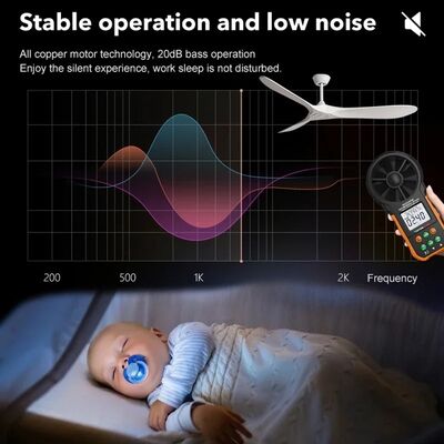 42 52 60 Inch Ceiling Fan Industrial ABS Ventilator Blower Retro Large wood Fans with lamp (WH-VLL-27)