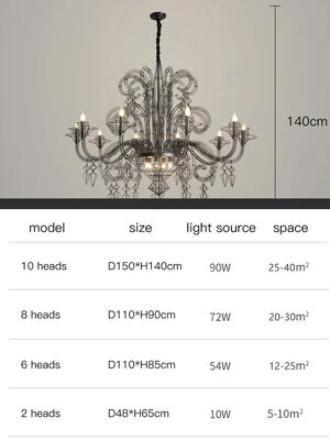 Black French Farmhouse Hanging Lamp Vintage Industrial Led Chandelier (WH-VP-346)