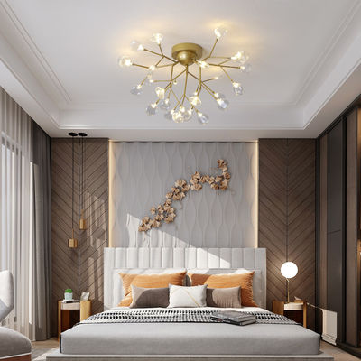 Vintage Industrial Ceiling Light Living room Kitchen Dining room Glass Flush Mount Ceiling Light(WH-MI-274)